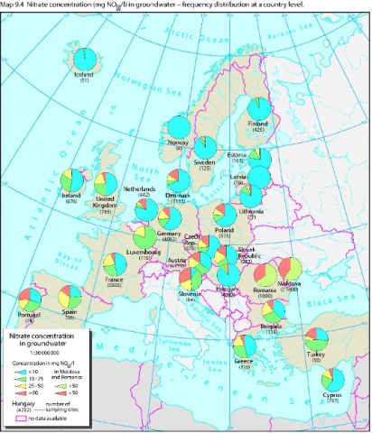 Nitrate concentrations in European groundwater